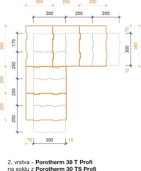 Podklady pro navrhování - sokl a vazby soklu