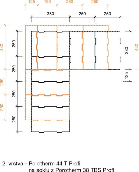 Podklady pro navrhování - sokl a vazby soklu